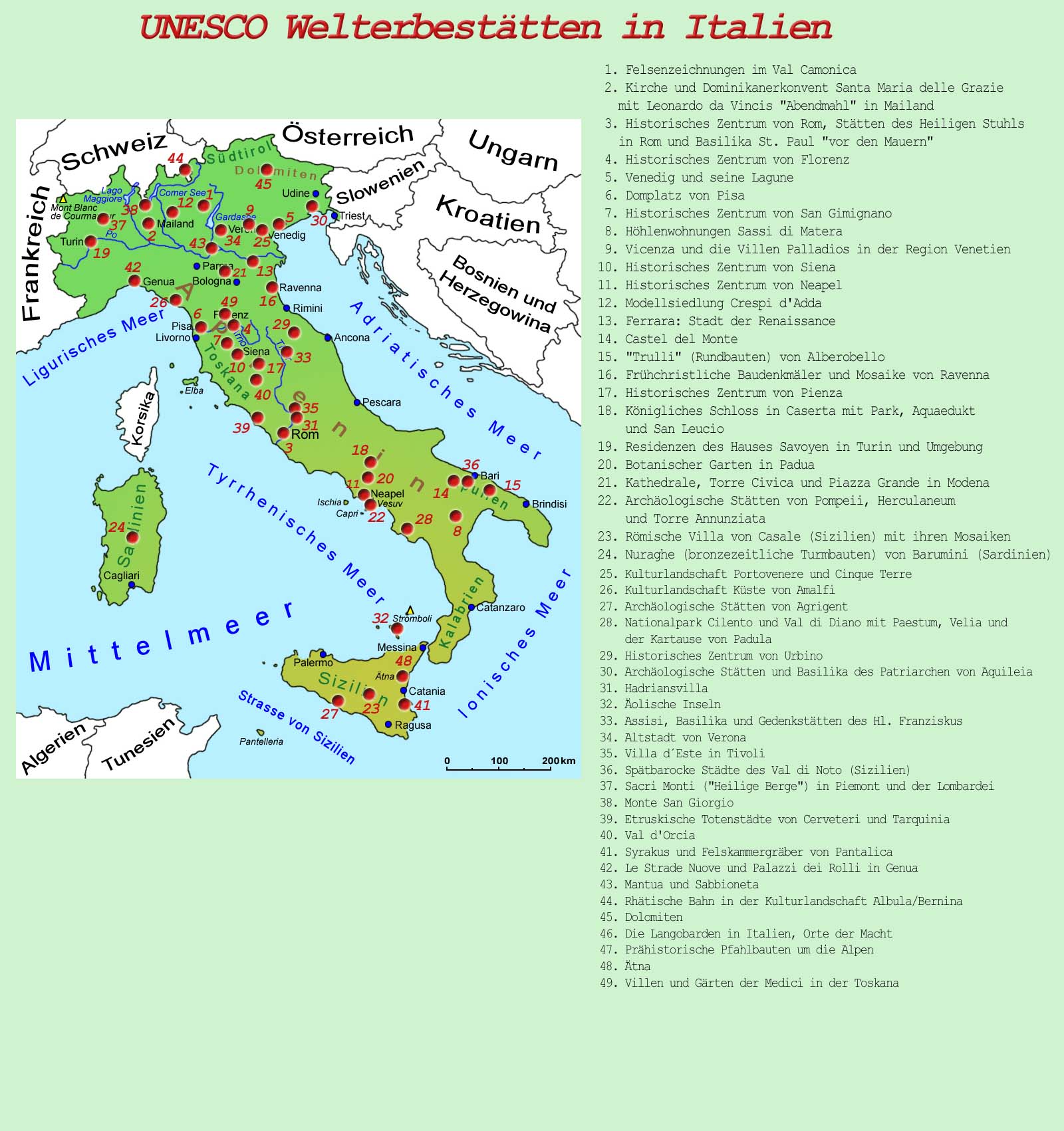 Italien: UNESCO-Welterbestätten | Länder | Sehenswürdigkeiten | Goruma